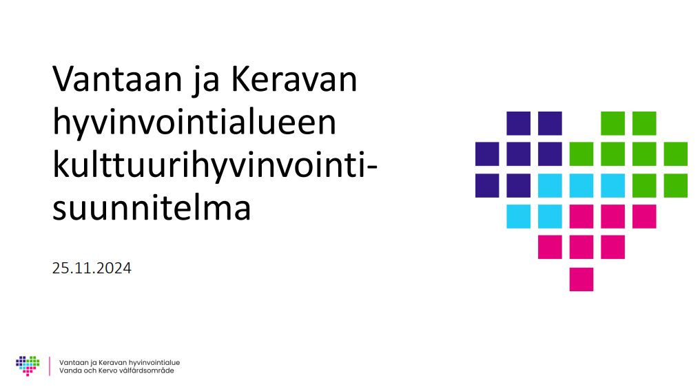 Vantaan ja Keravan hyvinvointialueen kulttuurihyvinvointisuunnitelma, päiväys 25.11.2024 ja eri värisistä pisteistä muodostettu sydän-logo.